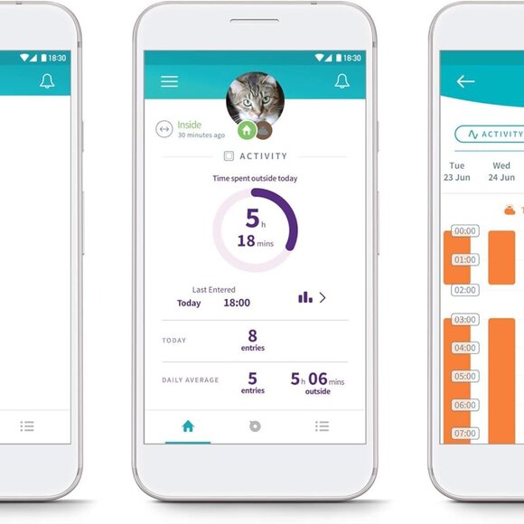 SureFlap Microchip Cat Door Connect with Hub Bundle - Picture 4 of 6